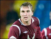 ������ ����������