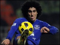 ������� �������