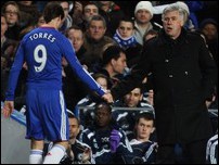 �������� ������ � ����� ���������