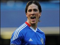 �������� ������