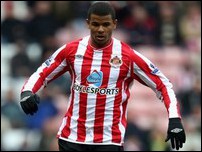 ������� ��������