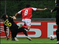 �������� ��������