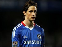 �������� ������