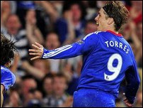 �������� ������