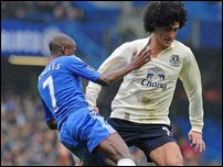 ������� �������