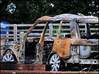 ���������� ���� ��������