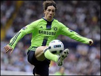 �������� ������