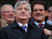 ����� ��������� � ����� �������