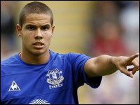 ���� �������