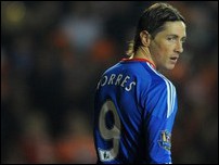 �������� ������