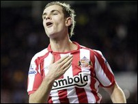 ������� ���������