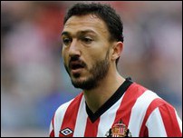 ���� ���������