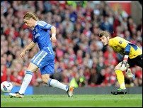 �������� ������ � ����� �� ���