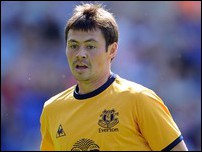 ������ ������������