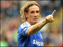 �������� ������