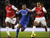 ����� - �������