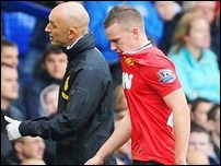 ��� ��������