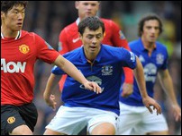 ������ ������������