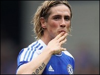 �������� ������