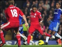 ���� �������