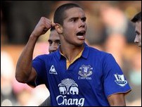 ���� �������