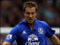 ��� �������