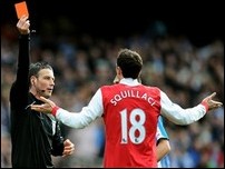 ��������� ��������