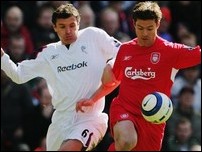 ���� ���� � ���� ������