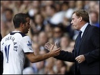 ������� ��� ��� ����� � ����� �������