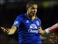 ���� �������