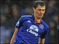 ������ ������������