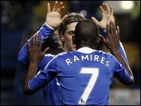 ������� � �������� ������