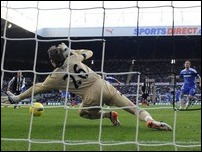 ��� ���� �������� �������� �� ������ ��������