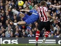 �������� ������