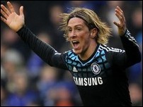 �������� ������