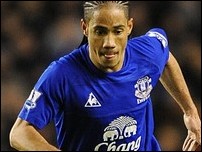 ������ �������