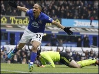 ������ �������