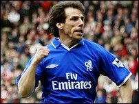 ���������� �����