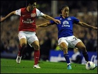 ������ ������ � ������ �������