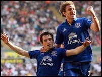 ������ ����� � ������ ������