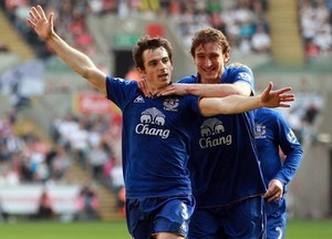 ������ ����� � ������ ������