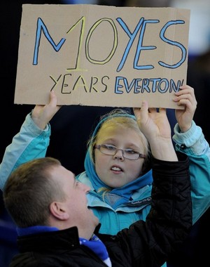 ���������� ��������