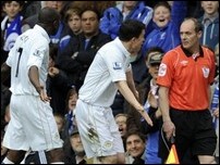 �������� ���� ������