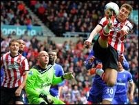 ������ ��������