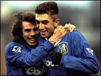 ���������� ����� � ������� �� ������