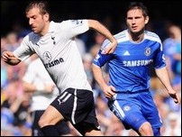 ������� ��� ��� ����� � ����� �������