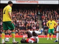 ������ ������� � ������ �����