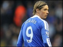 �������� ������