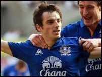 ������ �����