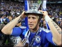 �������� ������